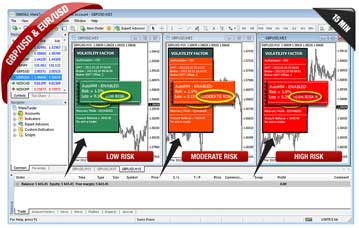 Volatility Factor Forex Robot