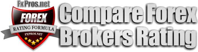 Compare Forex Ratings